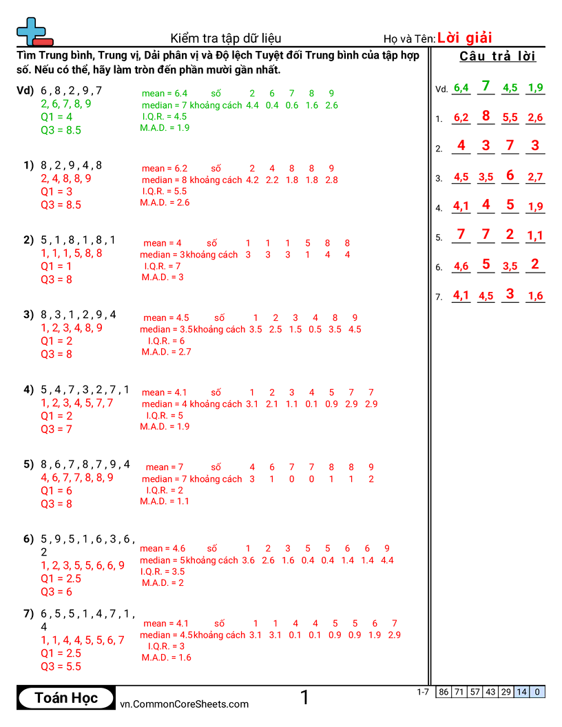 Xem xét tập dữ liệu worksheet preview