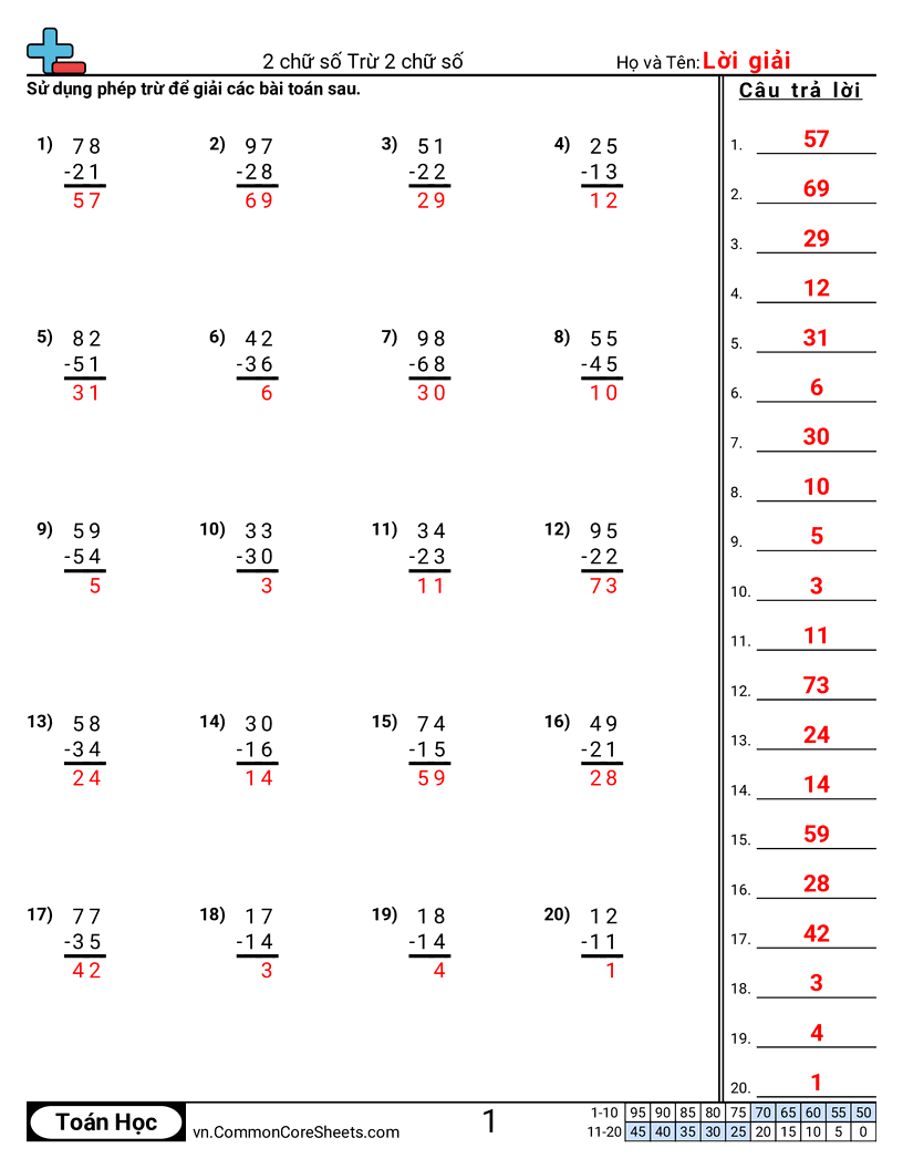 Trang về phép trừ - tru-2-chu-so-2-chu-so worksheet