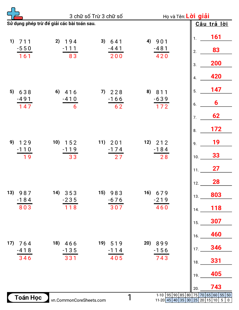 Trang về phép trừ - tru-3-chu-so-3-chu-so worksheet