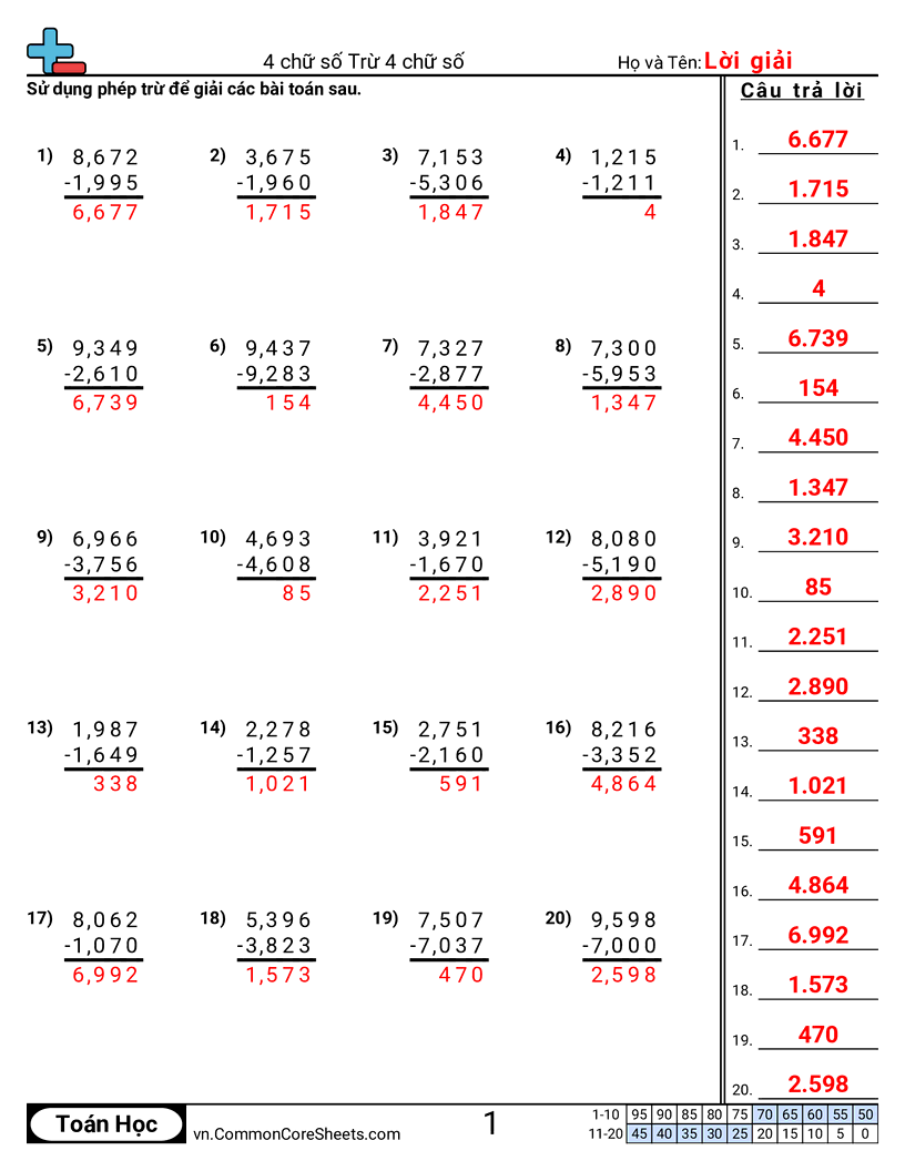 Trang về phép trừ - tru-4-chu-so-4-chu-so worksheet