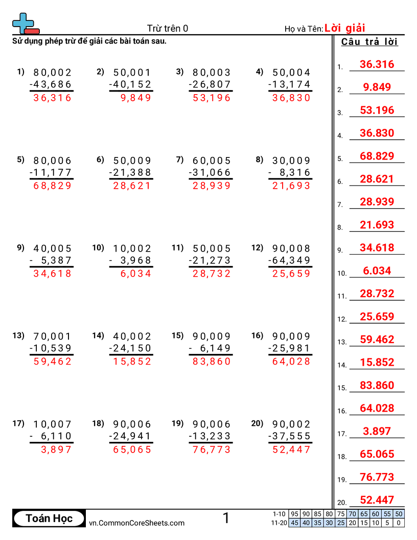 Trang về phép trừ - tru-qua-cac-so-0 worksheet