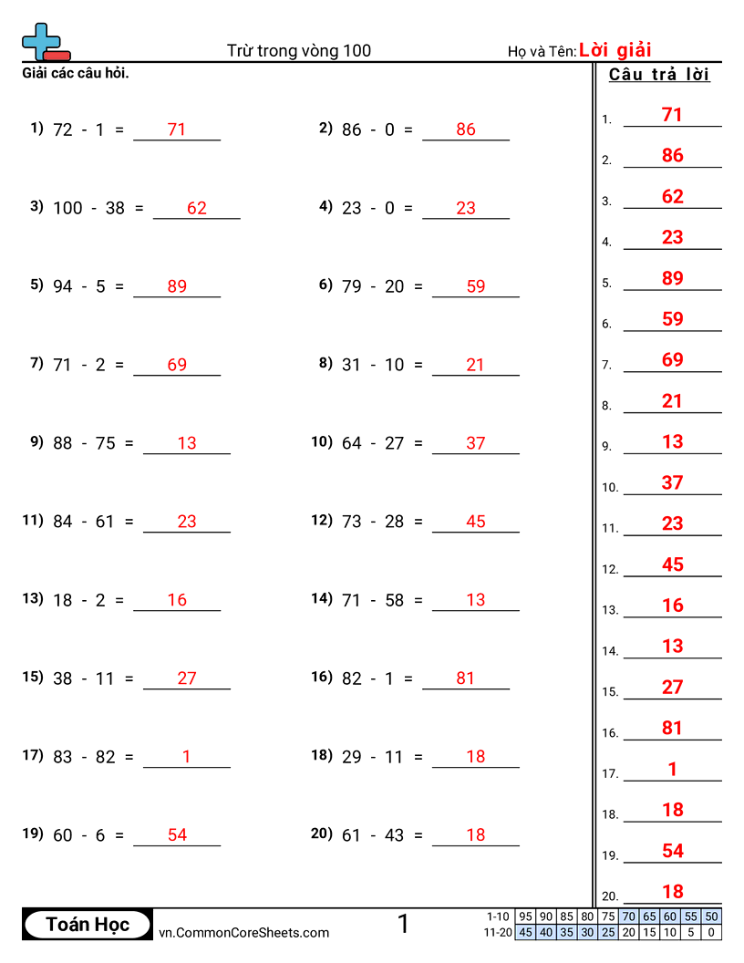 Trang về phép trừ - tru-trong-pham-vi-100-ngang worksheet