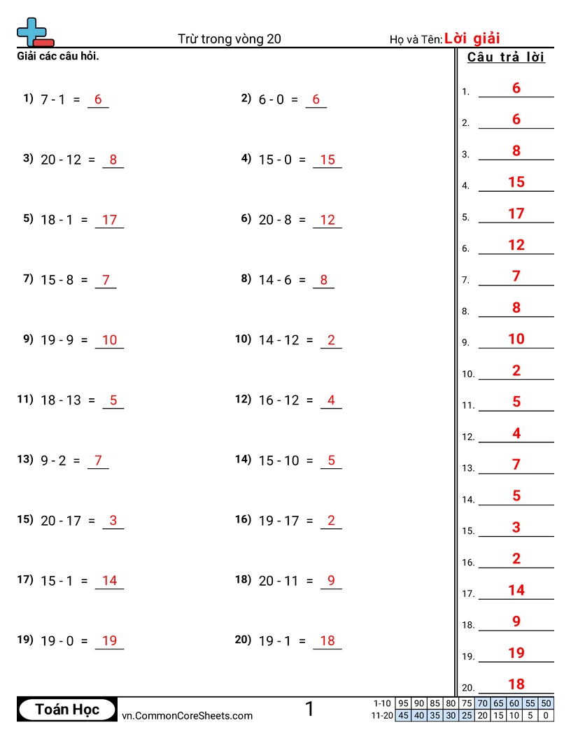 Trang về phép trừ - tru-trong-pham-vi-20-ngang worksheet