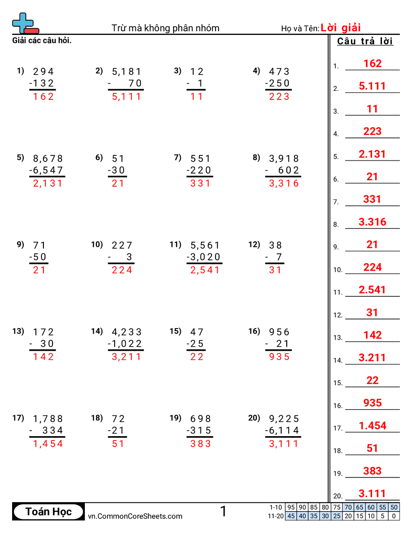 Trang về phép trừ - tru-khong-muon worksheet