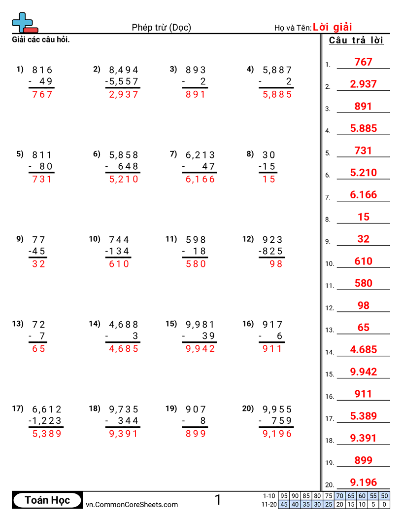 Trang về phép trừ - phep-tru-doc worksheet