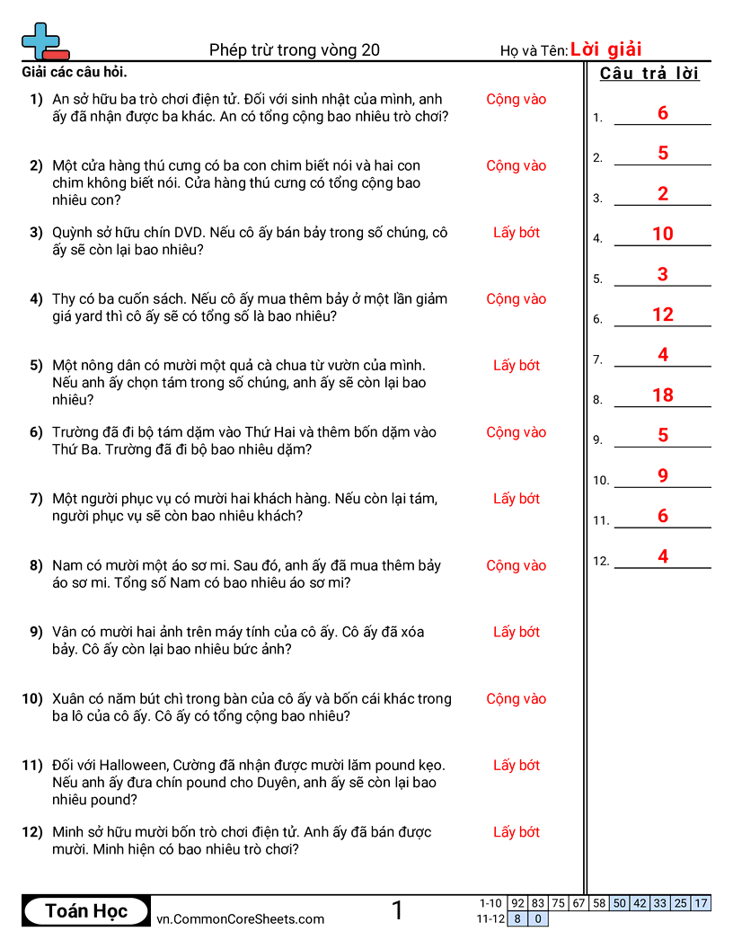 Trang về phép trừ - bai-toan-loi-van-phep-tru-trong-pham-vi-20 worksheet