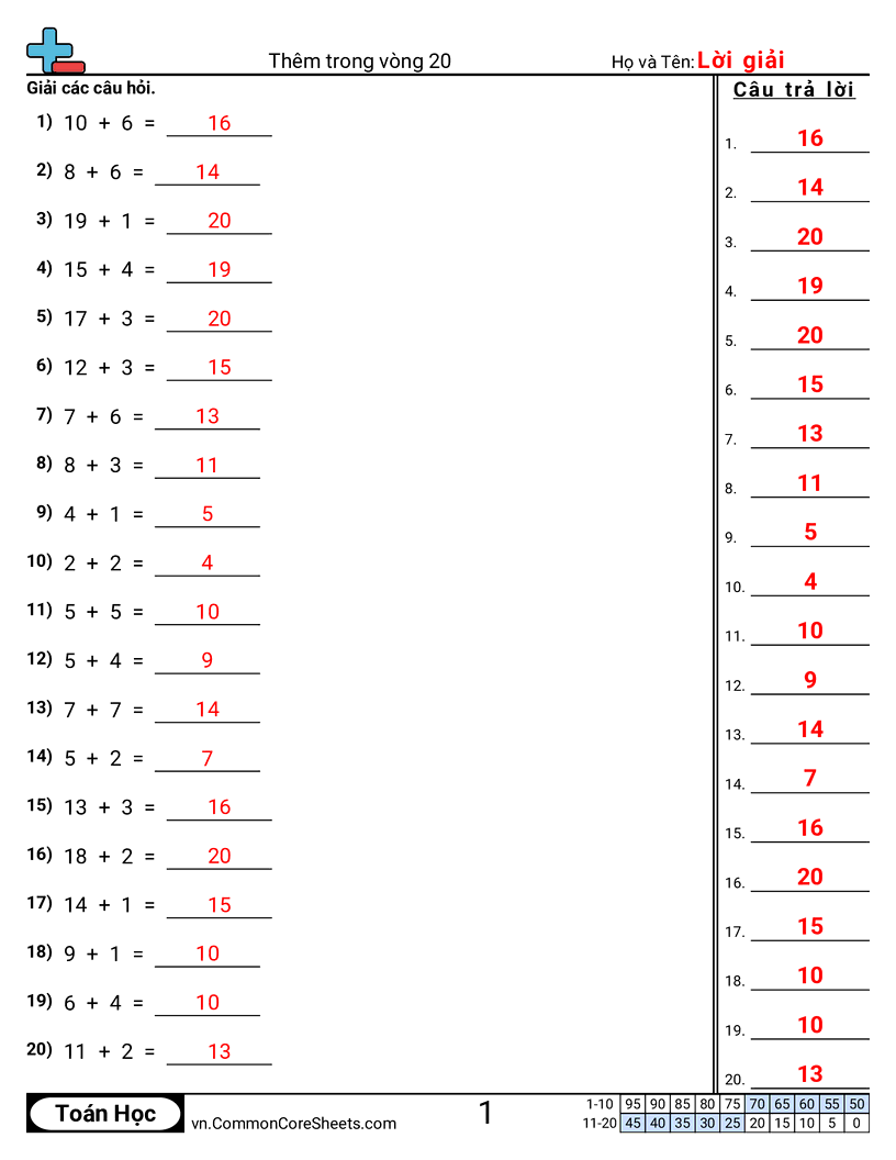 Trang về phép cộng - cong-trong-pham-vi-20-ngang worksheet