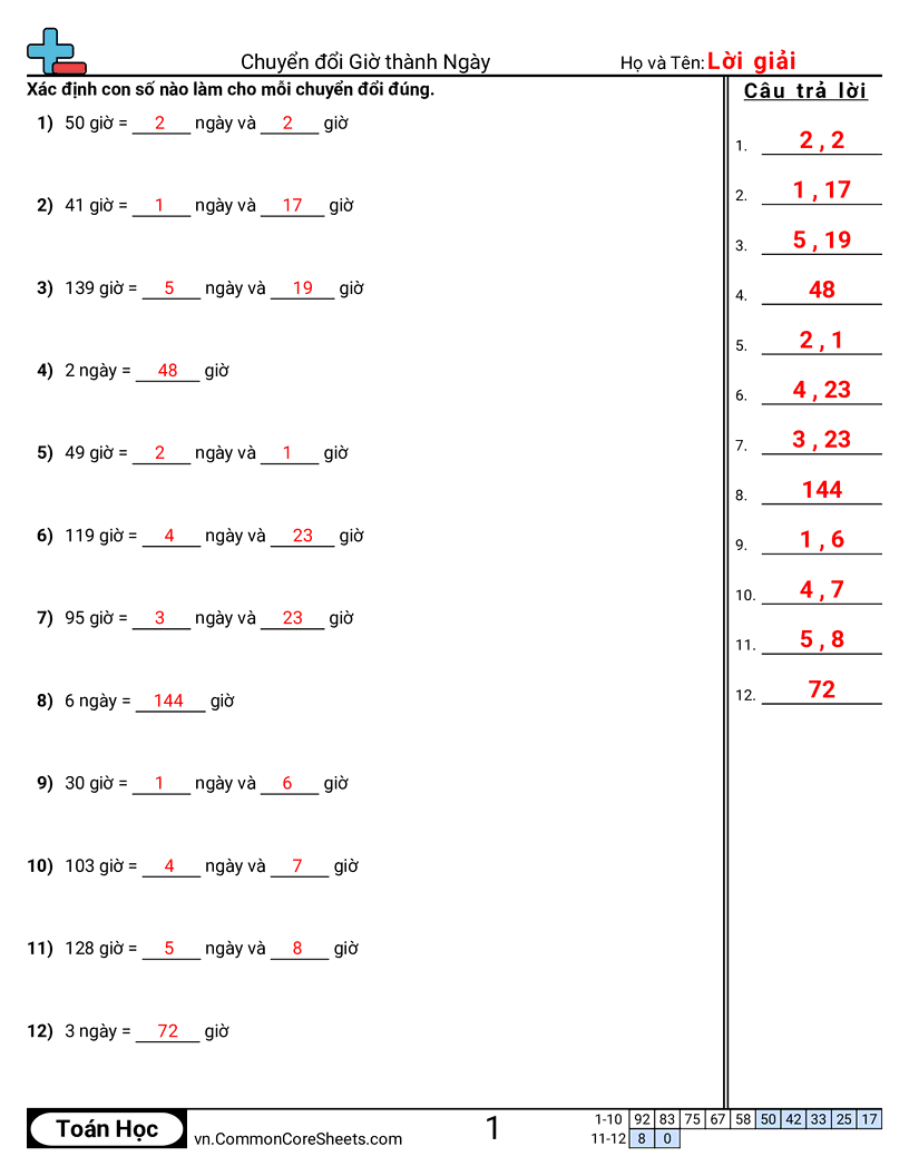 Trang về thời gian - doi-gio-sang-ngay worksheet