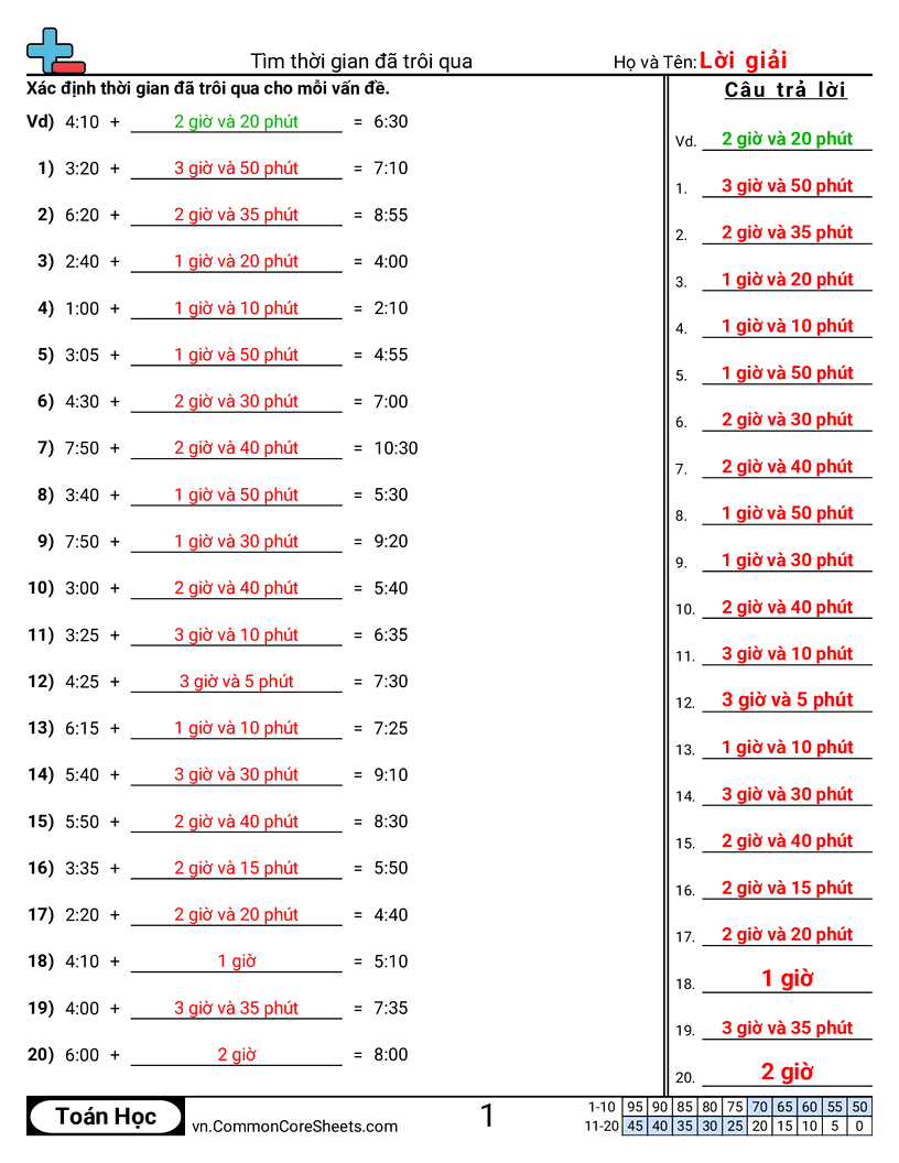 Trang về thời gian - chi-thoi-gian worksheet