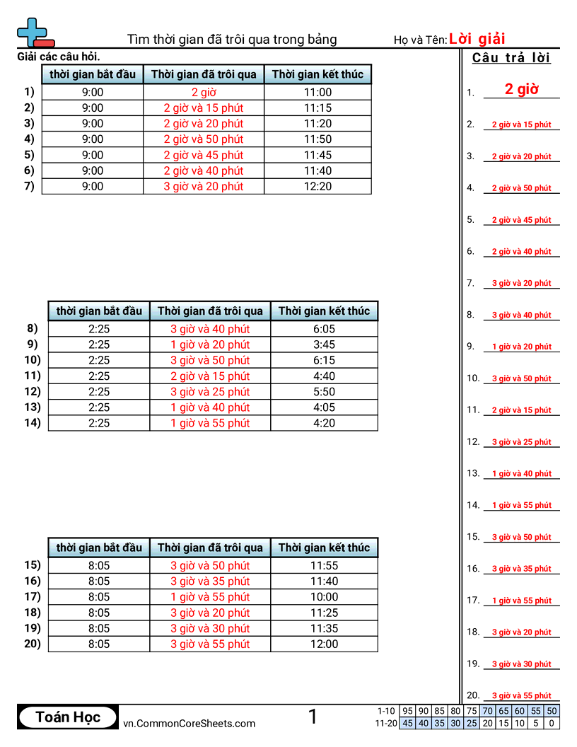 Trang về thời gian - tim-thoi-gian-troi-qua-trong-bang worksheet