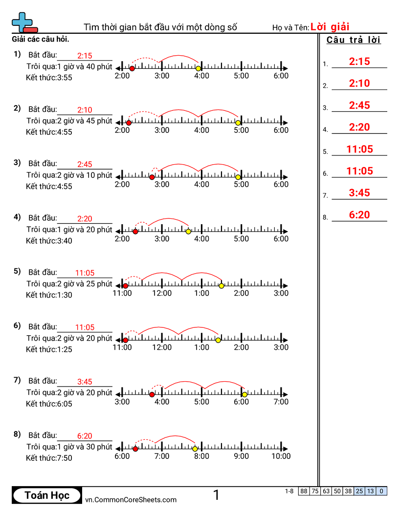 Trang về thời gian - tim-thoi-gian-bat-dau-bang-truc-so worksheet