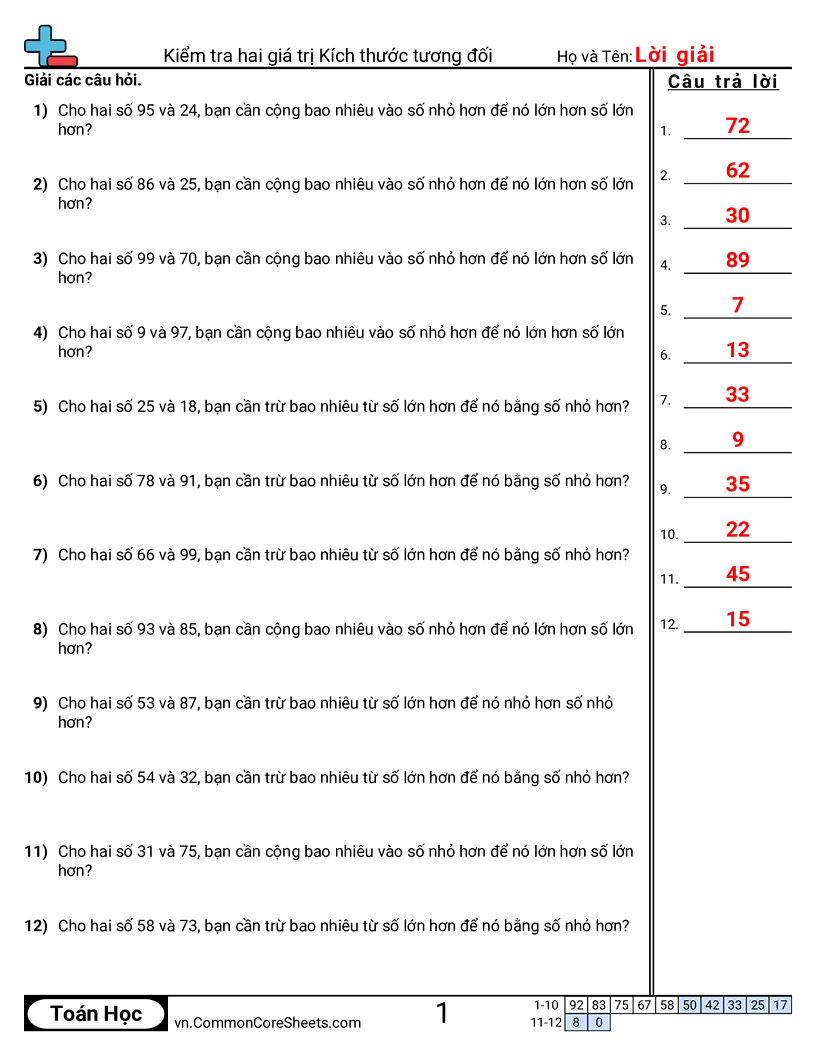 Xem xét hai giá trị tương đối worksheet preview