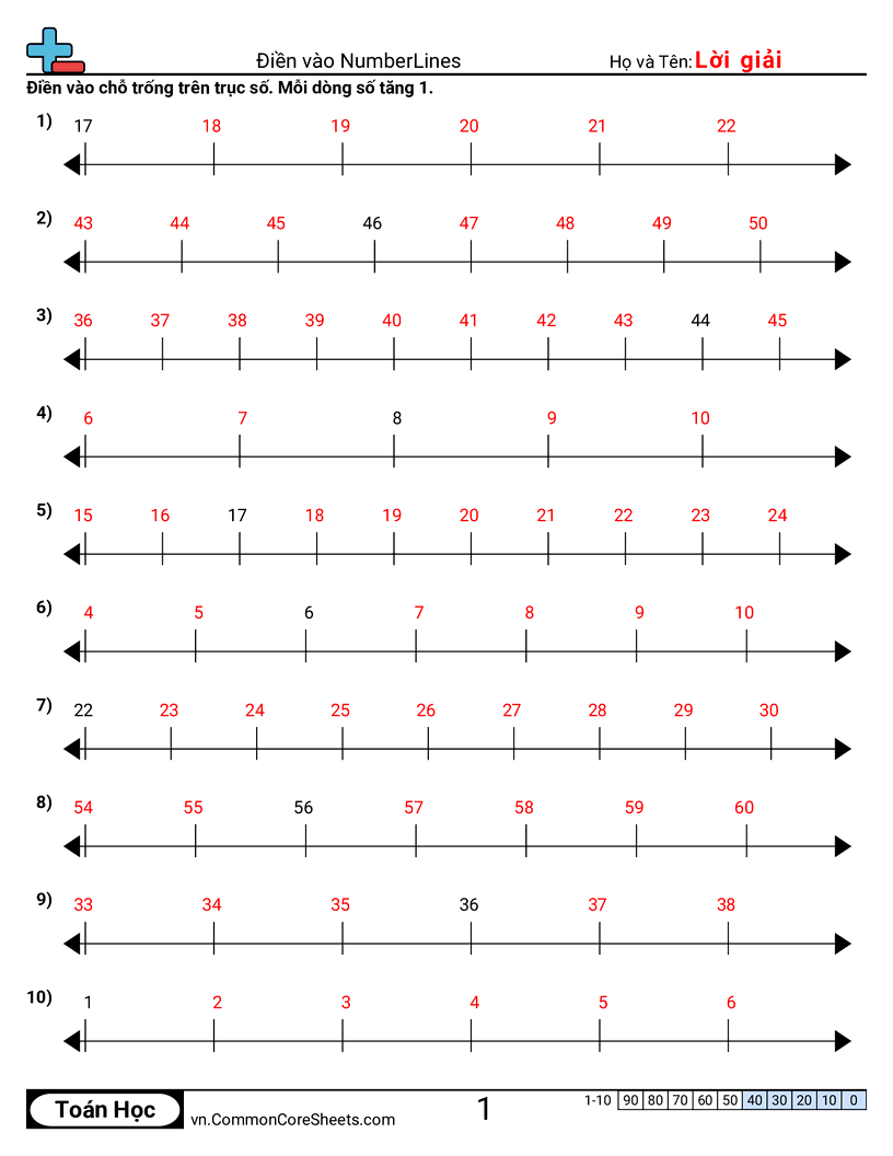 Điền trục số worksheet preview