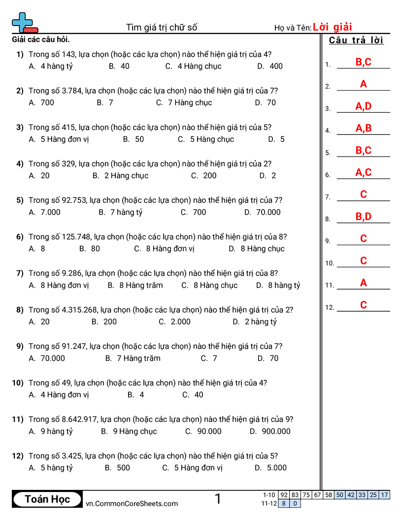 Tìm giá trị của chữ số worksheet preview
