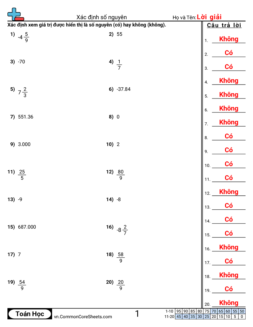 Xác định số nguyên worksheet preview