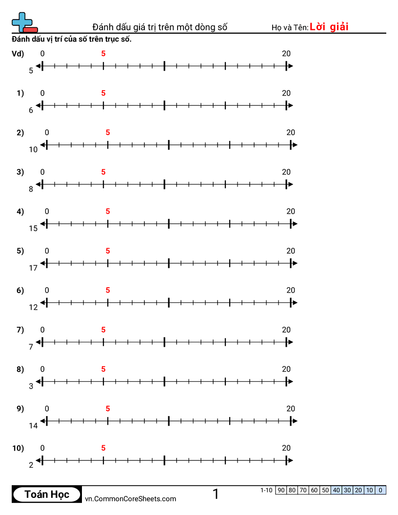Đánh dấu giá trị trên trục số worksheet preview