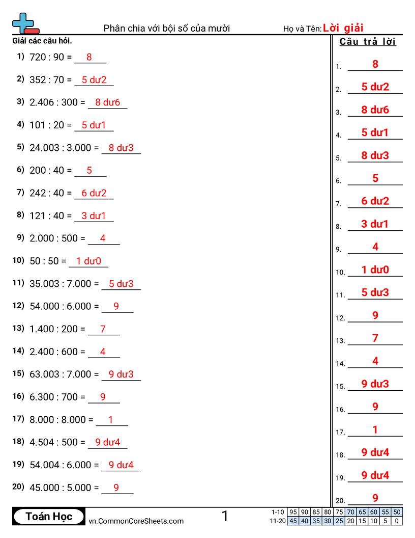 Trang về phép chia - chia-cac-boi-so-cua-10 worksheet