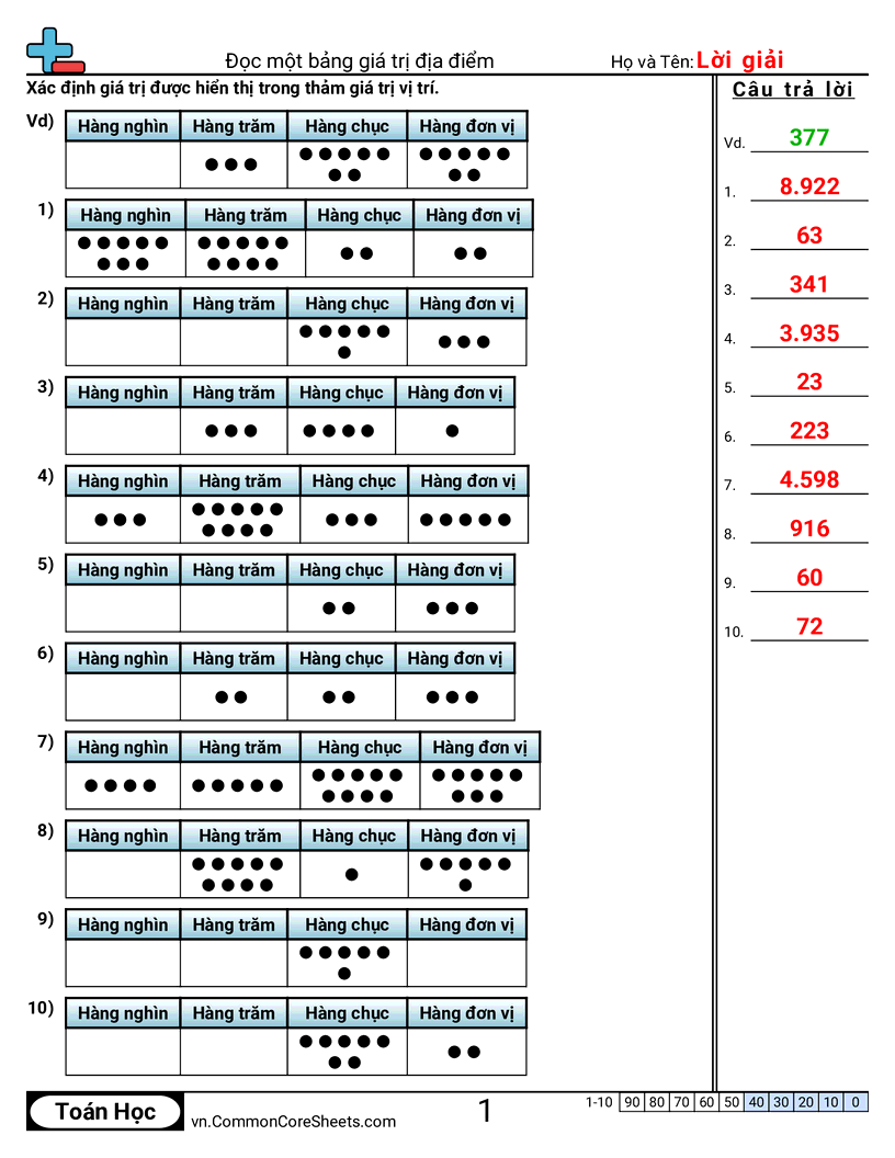 Đọc thảm giá trị theo hàng worksheet preview