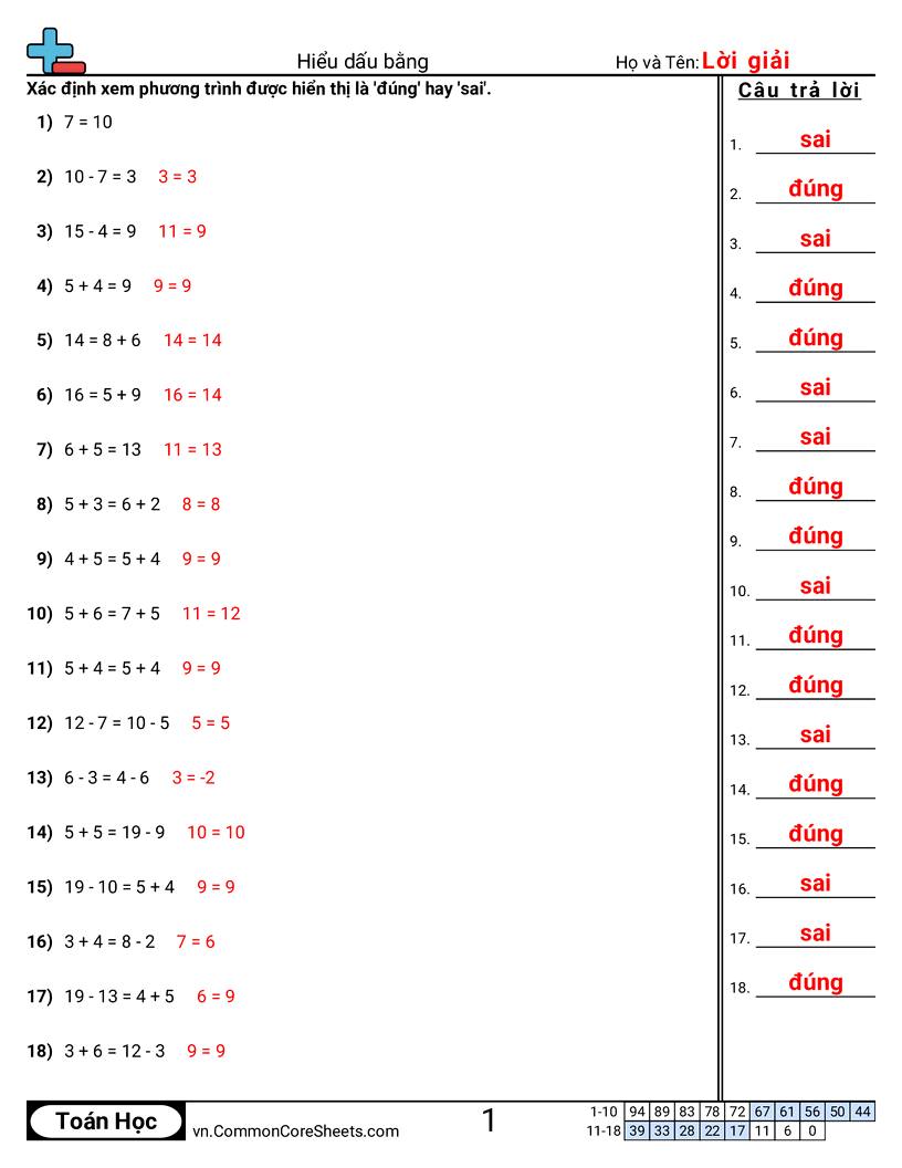 Hiểu dấu bằng (đúng hay sai) worksheet preview