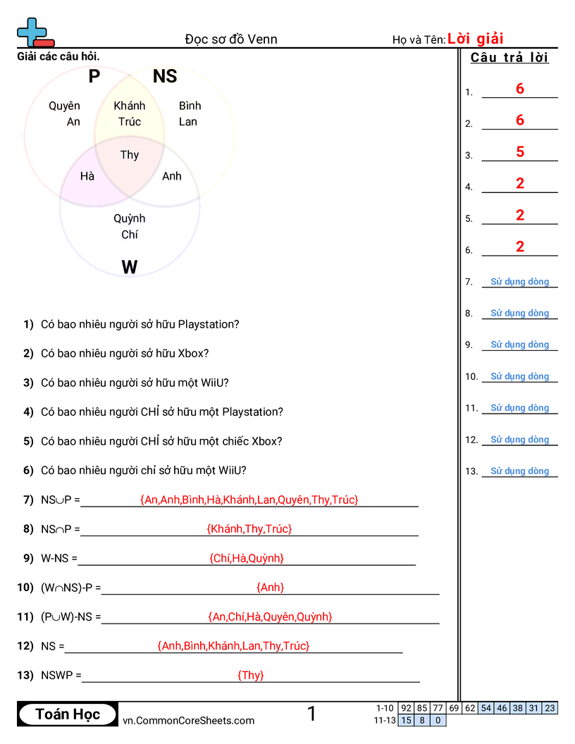 Đọc sơ đồ Venn worksheet preview