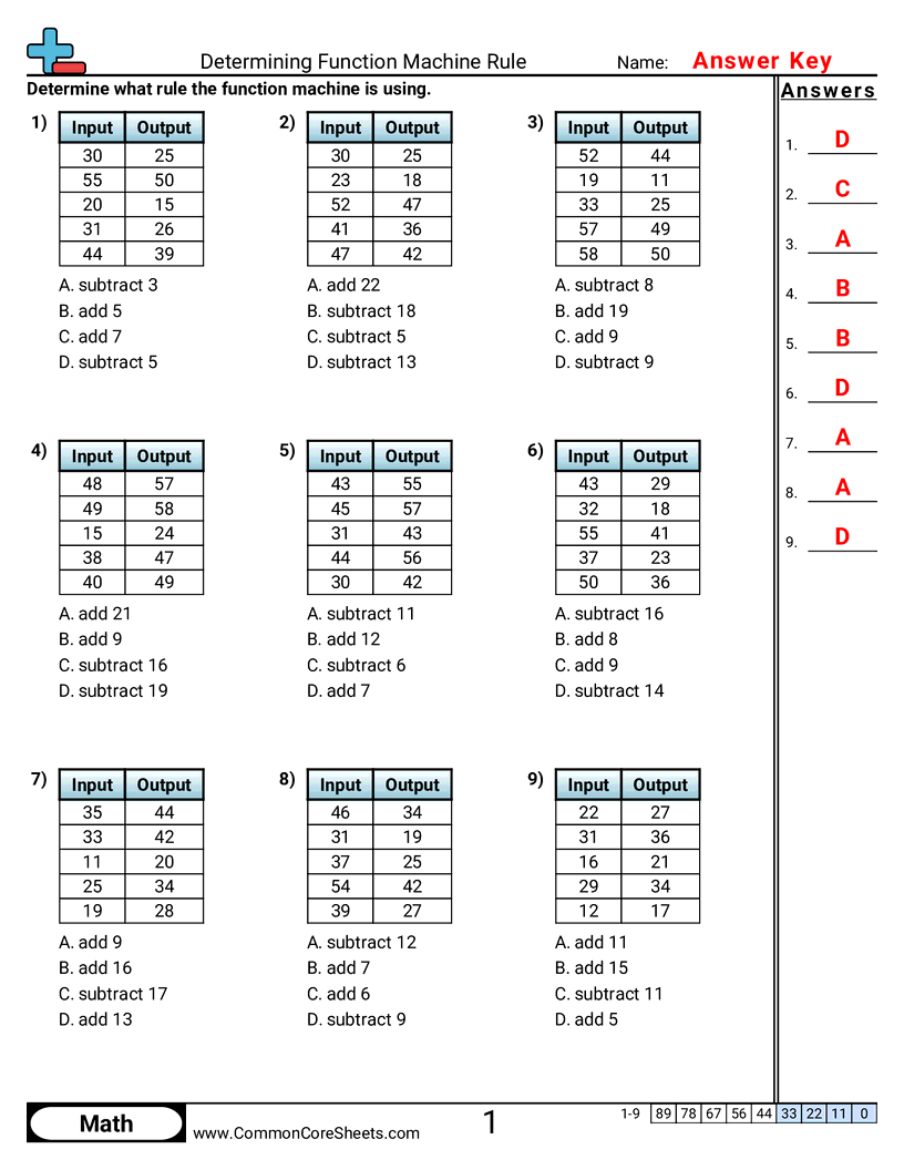 Related worksheet