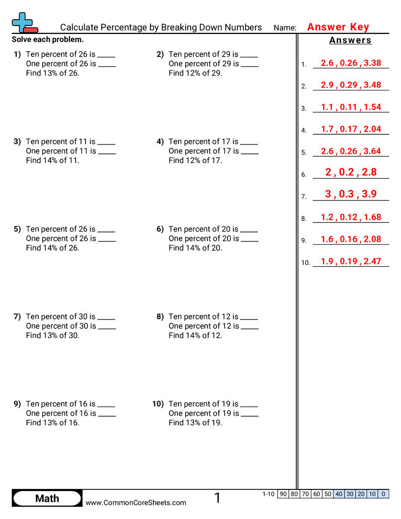 Related worksheet